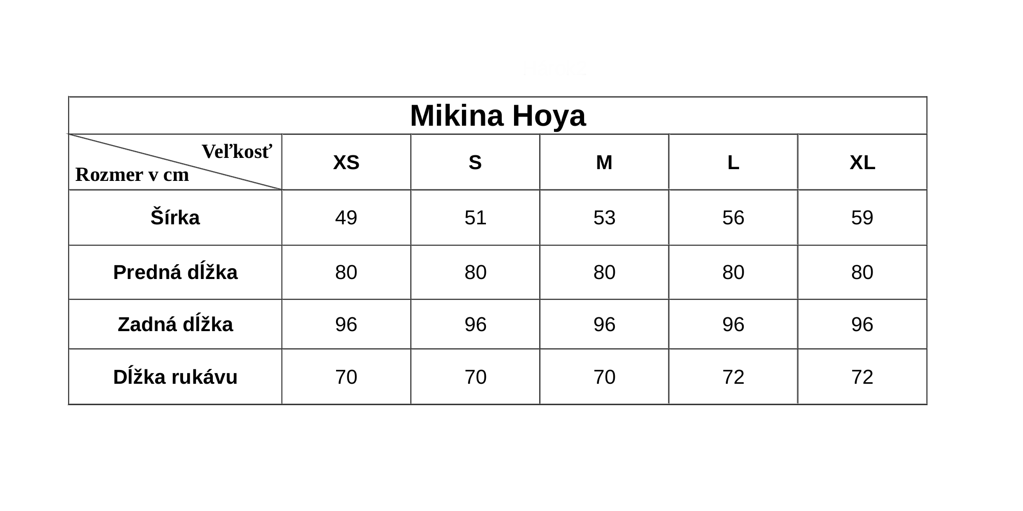 veľkostná tabuľka HOYA